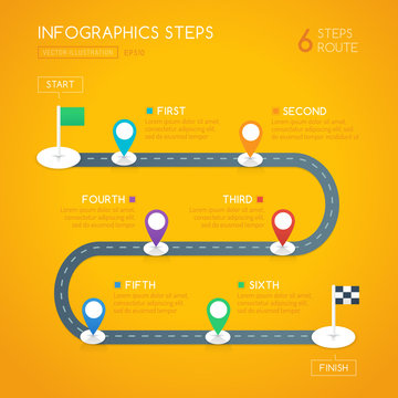 Infographics design with start, and finish goal flags. Infographic shows route steps on the road with differently colored location markers. Graphic design in flat style.
