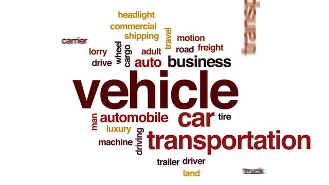 Vehicle animated word cloud, text design animation.