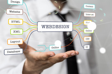 webdesign