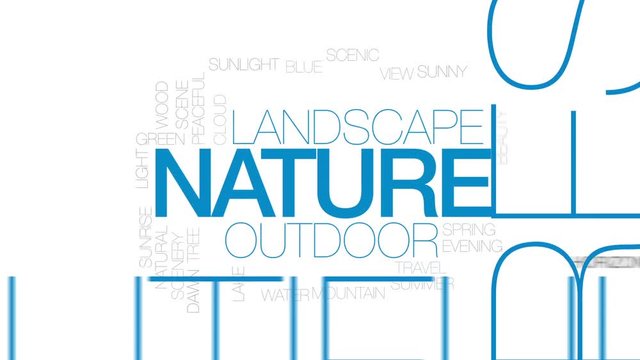 Nature animated word cloud, text design animation.