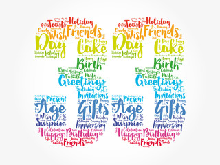 Happy 33rd birthday word cloud collage concept