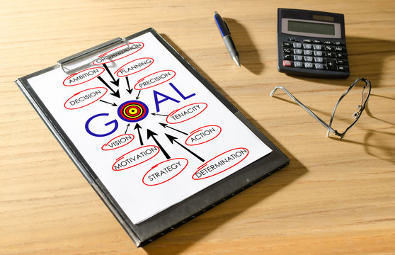 Goal concept on a desk