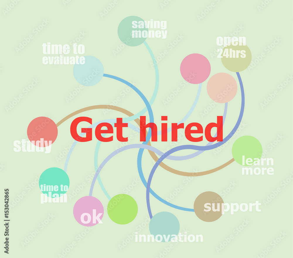 Poster get hired. business data visualization. process chart