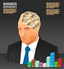 Business infographic. Man with ideas in his head.