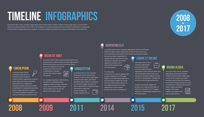 Timeline Infographics