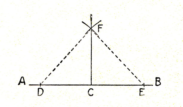 Construction of the perpendicular to the line AB at the point C