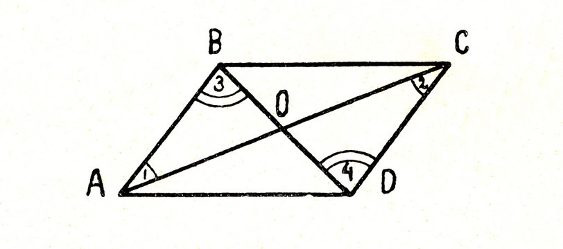 Theorem - diagonals of a parallelogram bisect each other
