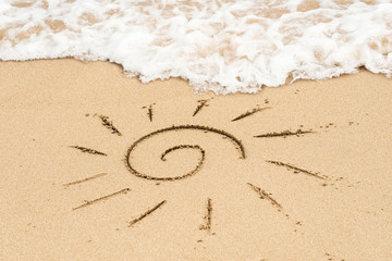 writing on the sand