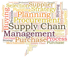 Supply chain word cloud