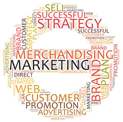 Marketing word cloud