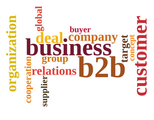 b2b business word cloud