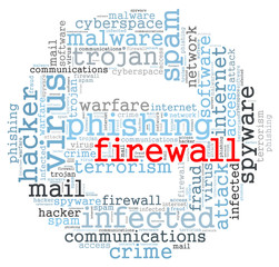 Obraz premium Firewall Virus word cloud