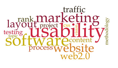 usability word cloud