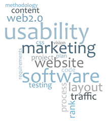 usability word cloud