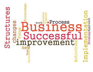 Successful Business word cloud
