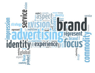 brand advertising word cloud