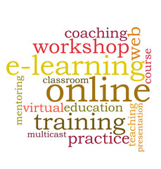 Webinar word cloud
