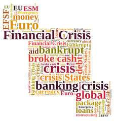 Financial crisis word cloud
