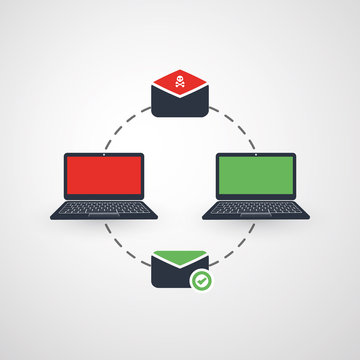 Laptops, Envelope Icons - Virus, Malware, Ransomware, Fraud, Spam, Phishing, Email Scam, Hacker Attack - IT Security Concept Design, Vector illustration