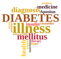 Diabetes word cloud