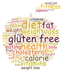 diet word cloud