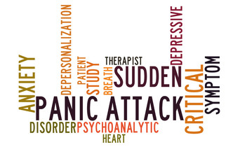 panic attack word cloud