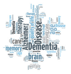 Dementia word cloud