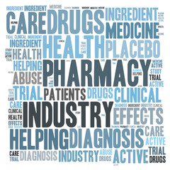 Pharmacy industry word cloud