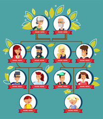Family tree generation, illustratuion people faces
