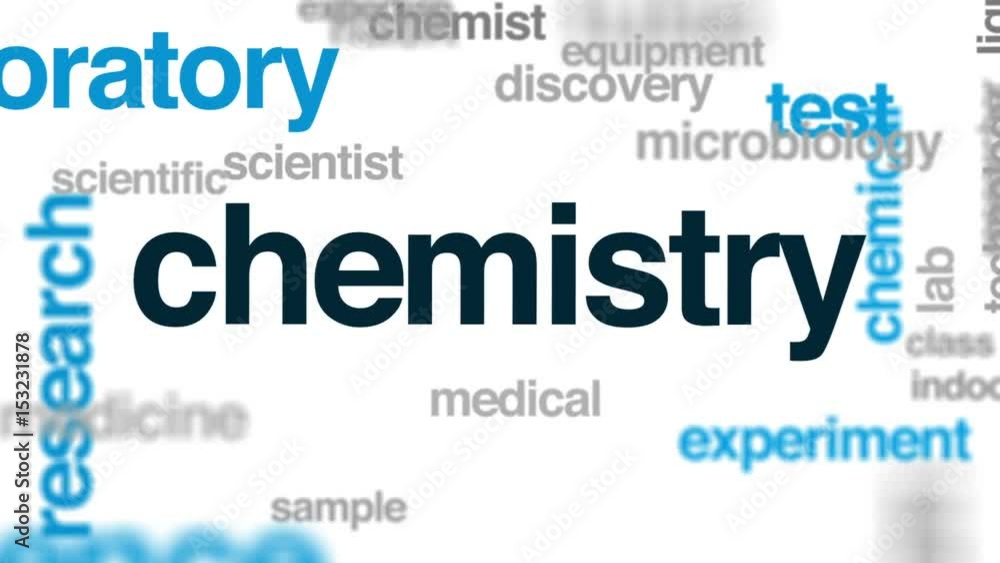 Wall mural chemistry animated word cloud, text design animation.