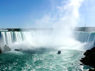 Niagara Falls, Canada 