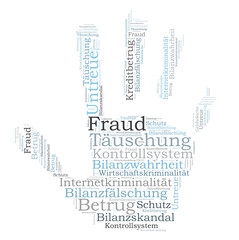 Fraud word cloud shaped as a hand
