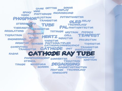 Cathode ray tube