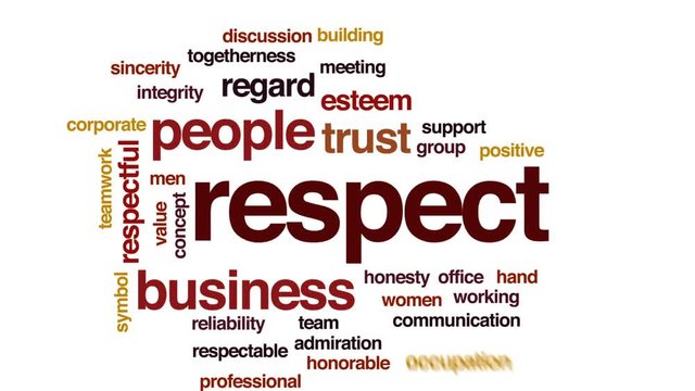 Respect animated word cloud, text design animation.