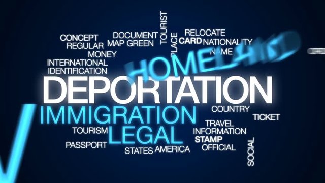 Deportation animated word cloud, text design animation.