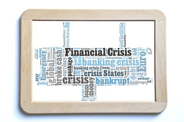 Financial crisis word cloud