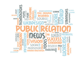 Public relations word cloud