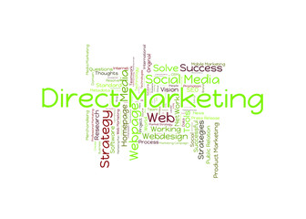 Direct Marketing word cloud