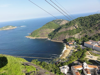 Sugarloaf mountain and view, Rio , Brazil 