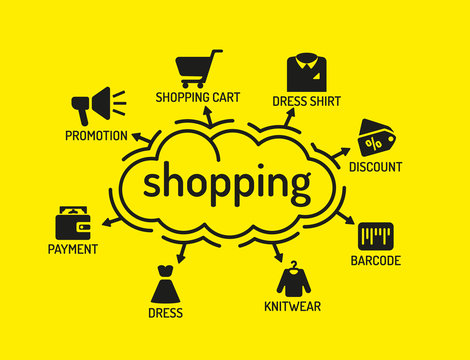 Shopping Chart with keywords and icons on yellow background