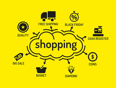 Shopping Chart with keywords and icons on yellow background