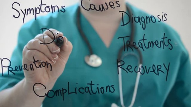 Diagnostics of diseases. Symptoms.