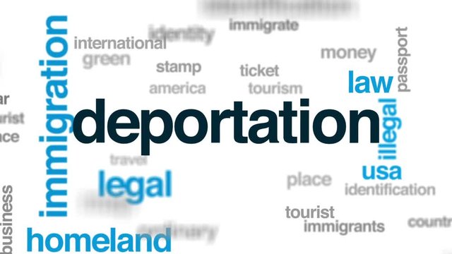Deportation animated word cloud, text design animation.