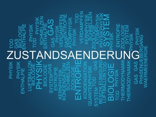 Zustandsänderung