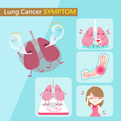 lung cancer symptom