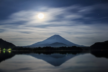 精進湖から夜明けの富士山