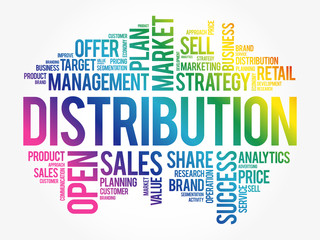 Distribution word cloud collage, business concept background