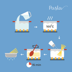 Obraz premium graphic info or cooking pasta step by step, flat design vector