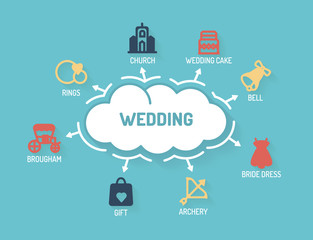 Wedding - Chart with keywords and icons - Flat Design