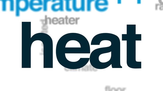 Heat animated word cloud, text design animation.